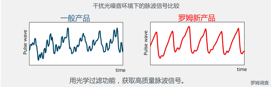 濾光片